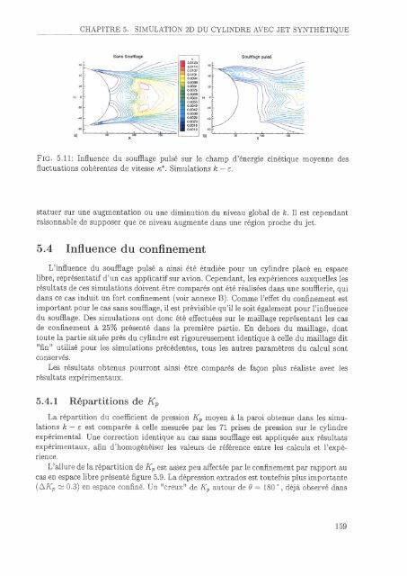 Simulation numérique du contrôle actif par jets pulsés - Bibliothèque ...