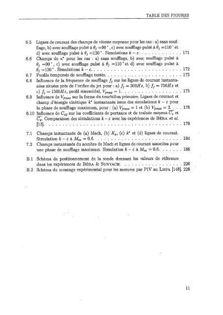 Simulation numérique du contrôle actif par jets pulsés - Bibliothèque ...