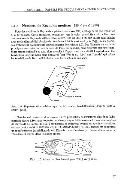 Simulation numérique du contrôle actif par jets pulsés - Bibliothèque ...