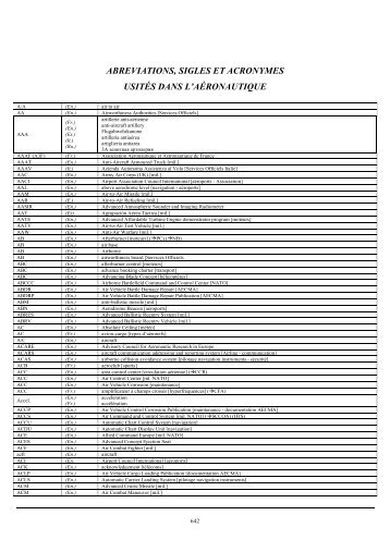 abreviations, sigles et acronymes usités dans l'aéronautique