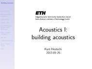 Building acoustics - ISI