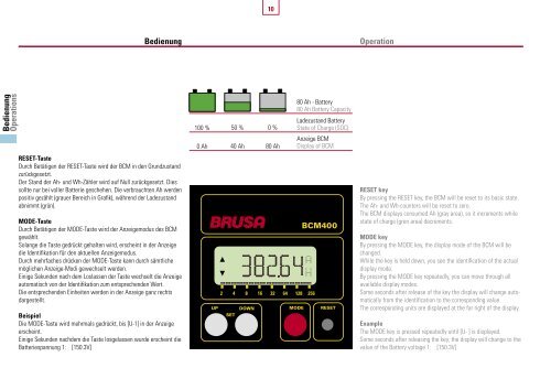 USER'S MANUAL Ampere hour meter BETRIEBSANLEITUNG ...