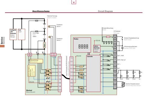 USER'S MANUAL Ampere hour meter BETRIEBSANLEITUNG ...