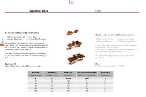 USER'S MANUAL Ampere hour meter BETRIEBSANLEITUNG ...