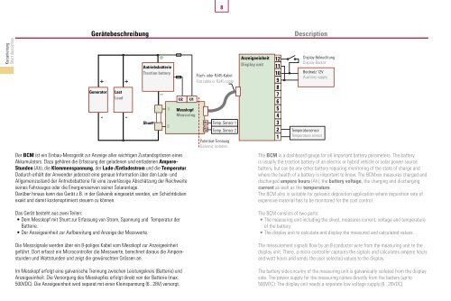 USER'S MANUAL Ampere hour meter BETRIEBSANLEITUNG ...