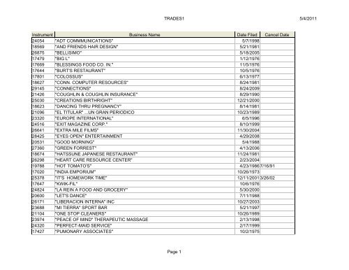 Autodistribution : le N°1 de la pièce auto - 350 magasins