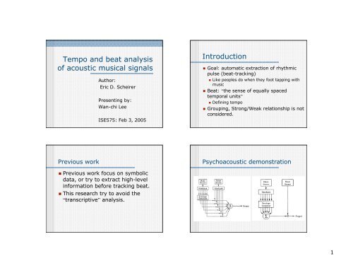 Machine Action Beat Analysis Table Tempo and beat analysis of acoustic musical signals Introduction