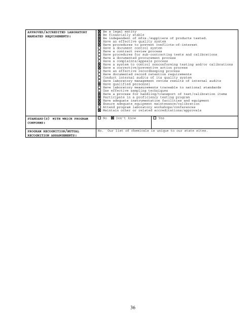 Directory of State and Local Government Laboratory Accreditation ...