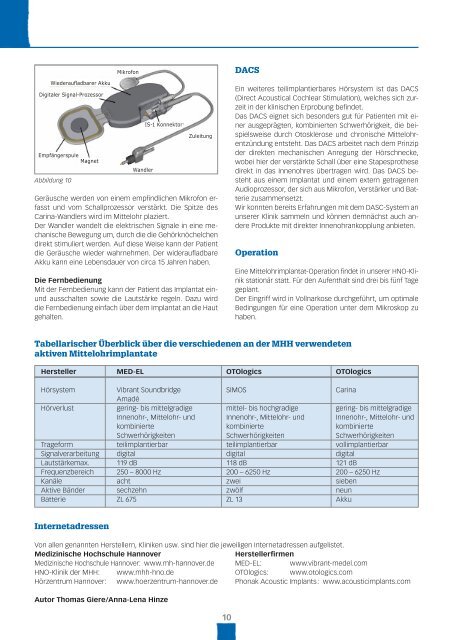 CI-IMPULSE, Ausgabe 3-2010 - HCIG