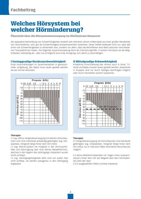 CI-IMPULSE, Ausgabe 3-2010 - HCIG