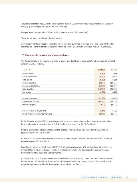 ANNUAL REPORT 2008/09 - Sonova