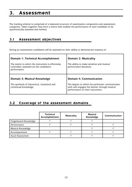 LCM Exams / RGT: Acoustic Guitar Grades Syllabus - Registry of ...