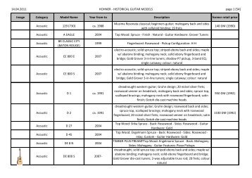14.04.2011 HOHNER - HISTORICAL GUITAR MODELS page 1 [54 ...