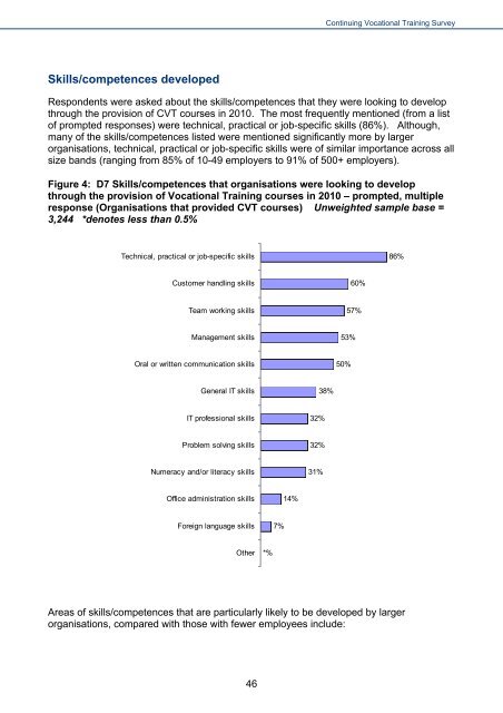 bis-13-587-continual-vocational-training-survey-cvts4