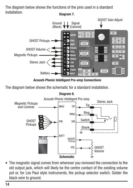 GHOST Pickup System Acousti-Phonic Intelligent Pre ... - Graph Tech