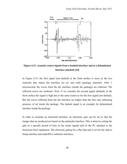 Qualification of the Assembly Process of Flip-Chip BGA Packages ...