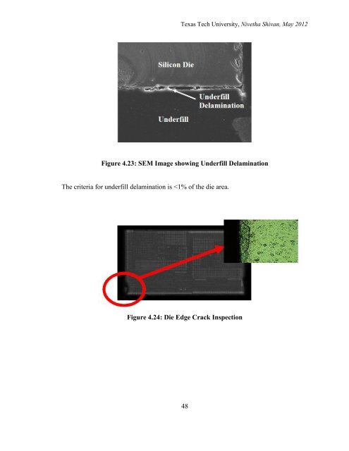 Qualification of the Assembly Process of Flip-Chip BGA Packages ...