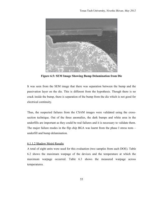 Qualification of the Assembly Process of Flip-Chip BGA Packages ...