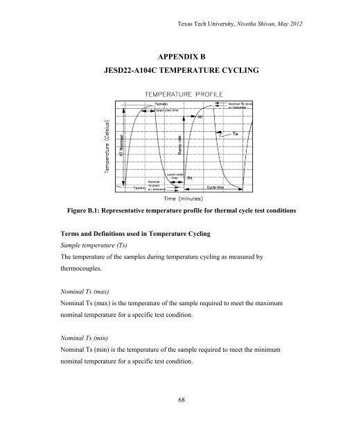 Qualification of the Assembly Process of Flip-Chip BGA Packages ...