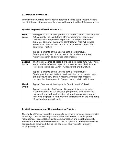 CONTENTS FINE ART TUNING DOCUMENT - ELIA