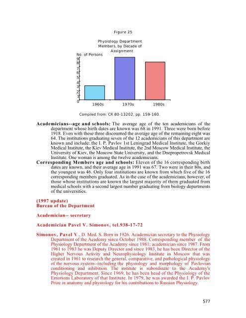 A Guide to the Russian Academy of Sciences - University of Texas ...