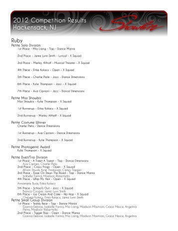 2012 Competition Results Hackensack, NJ - Showbiz National Talent!