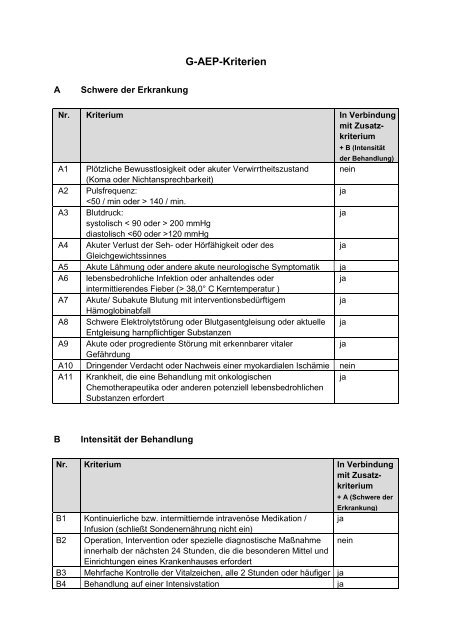 G-AEP-Kriterien - Deutsche Gesellschaft für Gerontologie und ...