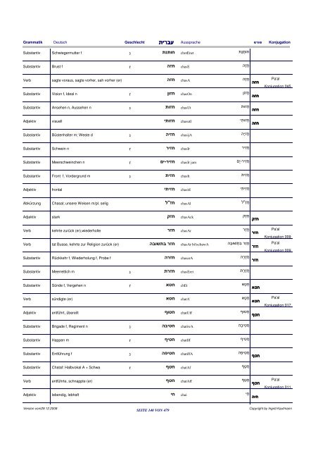 עברית - Hebräisch-Deutsches Wörterbuch