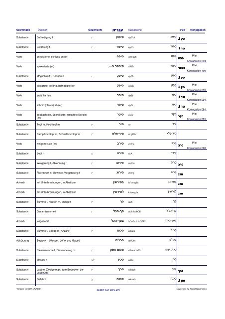 עברית - Hebräisch-Deutsches Wörterbuch