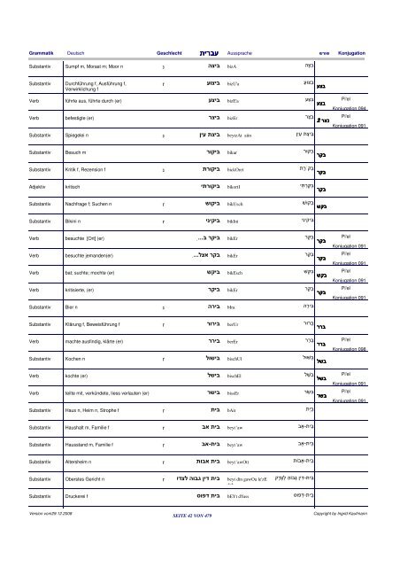 עברית - Hebräisch-Deutsches Wörterbuch