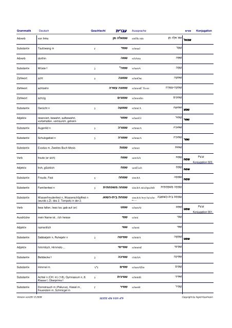 עברית - Hebräisch-Deutsches Wörterbuch