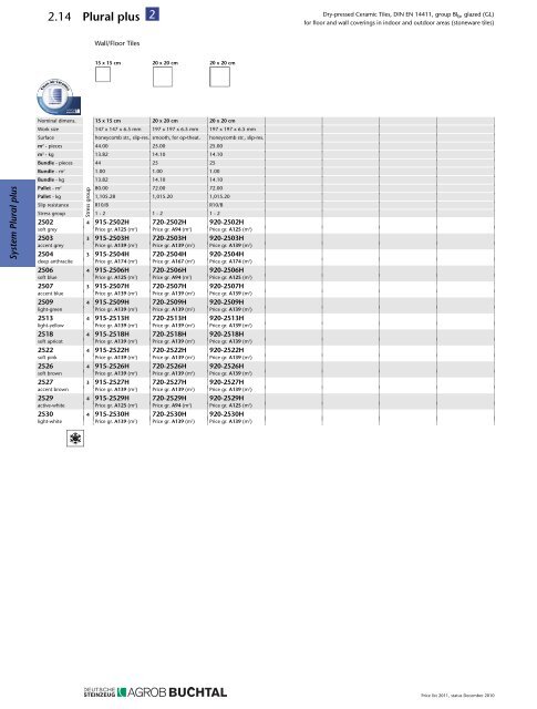 System Plural plus 2.00