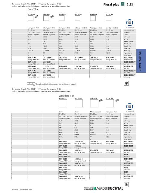 System Plural plus 2.00