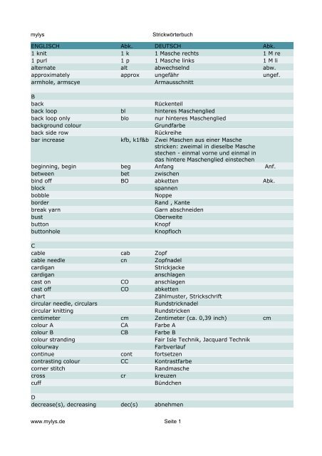 Funknetzwerk Englisch Abkürzung Vier Buchstaben mylys Strickwörterbuch www.mylys.de Seite 1 ENGLISCH Abk