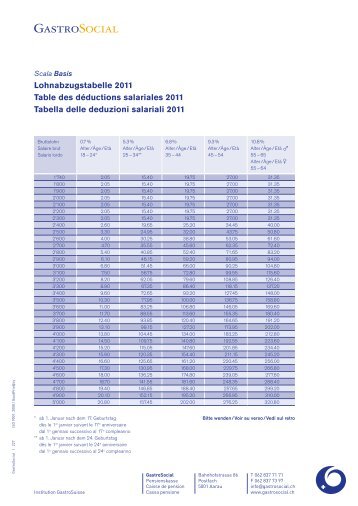 Lohnabzugstabelle 2011 Table des déductions ... - GastroSocial