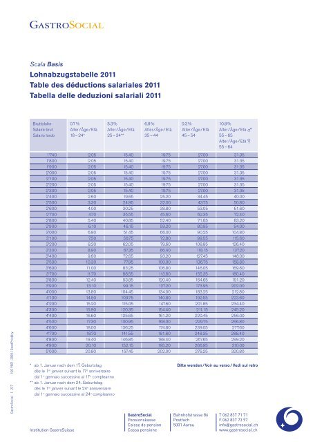 Lohnabzugstabelle 2011 Table des déductions ... - GastroSocial