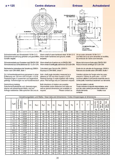 MUTAX®-SIMPLEX - Henschel Antriebstechnik