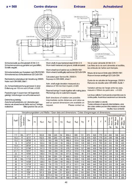 MUTAX®-SIMPLEX - Henschel Antriebstechnik