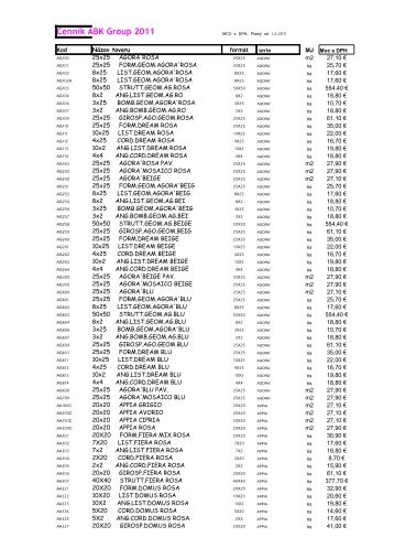 Cenník ABK Group 2011 - UNIMAT
