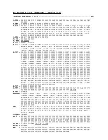 EDINBURGH AIRPORT OVERSEAS VISITORS 2002