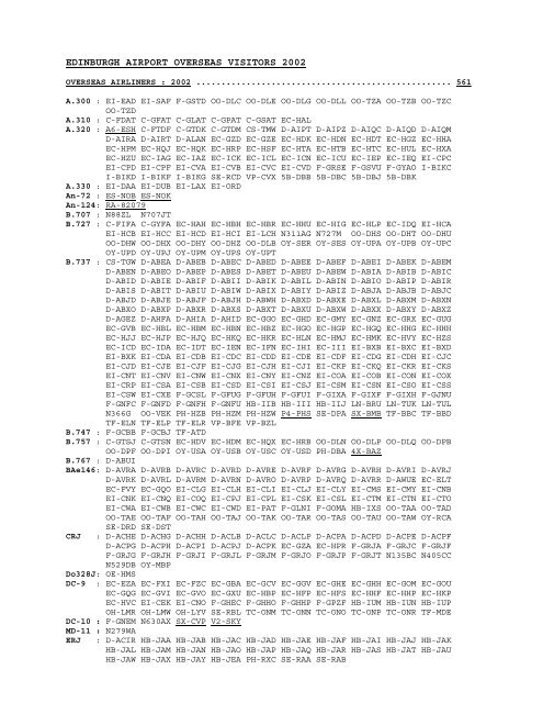 EDINBURGH AIRPORT OVERSEAS VISITORS 2002