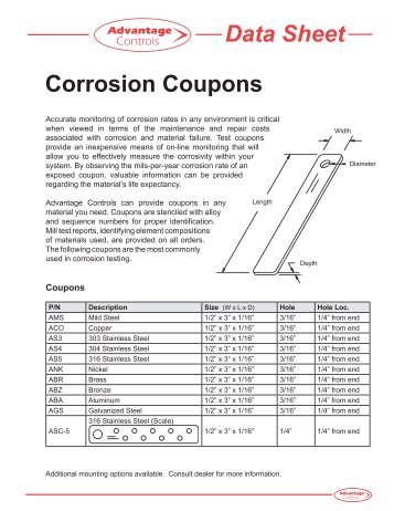 Data Sheet Corrosion Coupons - Waterdos Instruments