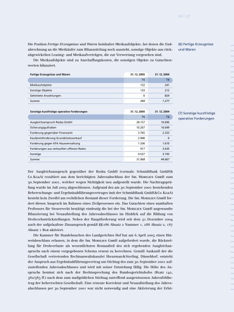 GFKL Financial Services AG