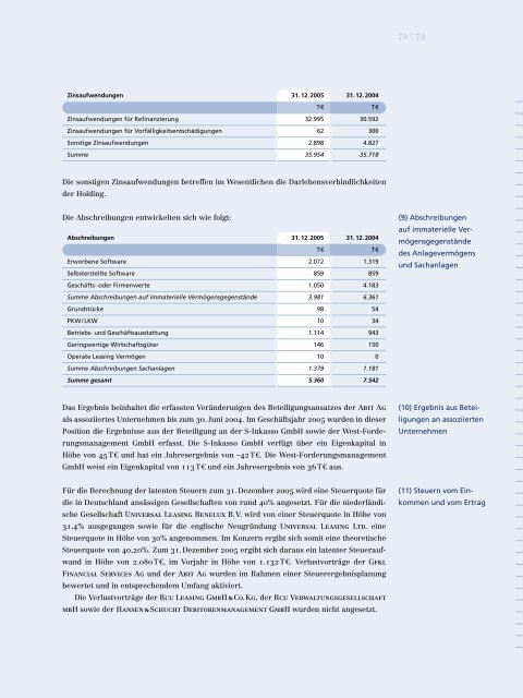 GFKL Financial Services AG