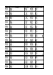 Elenco completo Lotto 1 - Astagiudiziaria