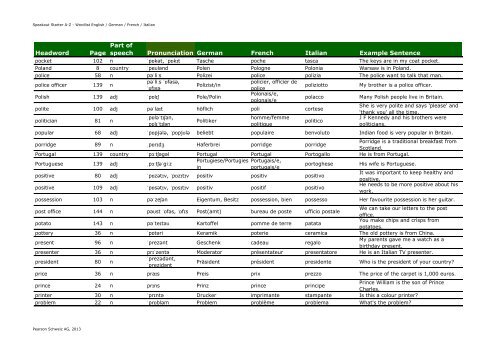 English-German-Italian-French Wordlist A-Z - Pearson Schweiz AG