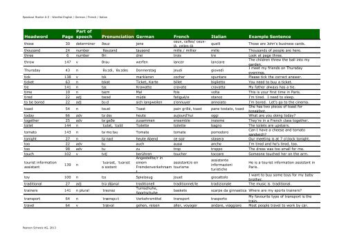 English-German-Italian-French Wordlist A-Z - Pearson Schweiz AG