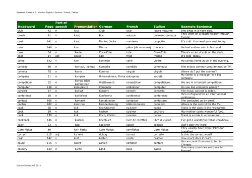 English-German-Italian-French Wordlist A-Z - Pearson Schweiz AG