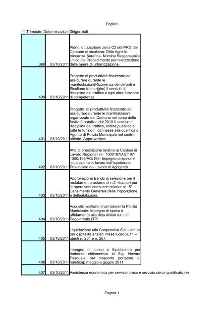 Determinazioni Dirigenziali - Comune di Siculiana