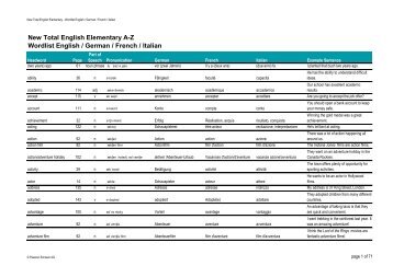 English-German-Italian-French Wordlist A-Z - Pearson Schweiz AG